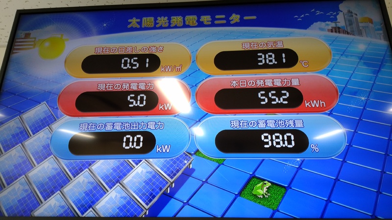 719暑い