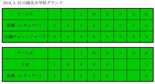 img_20140407-083633.jpg
