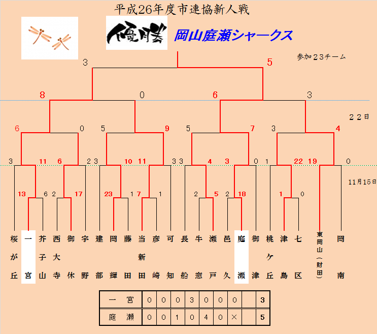 img_20141208-223710.png