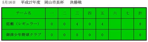 img_20150721-235054.jpg