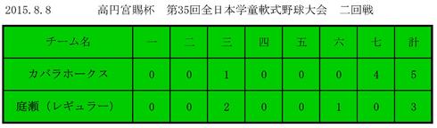 img_20150828-090526.jpg