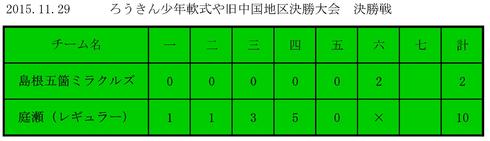 img_20151221-085721.jpg