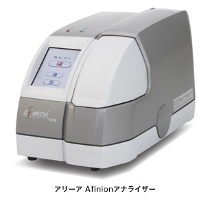 アーリア　Afinion