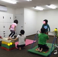 集団活動～体育的活動～