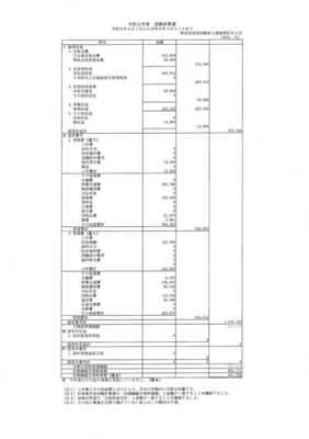 令和2年度活動計算書