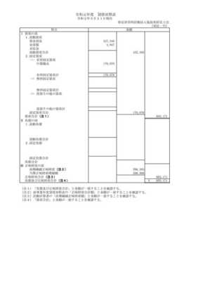 令和元年度貸借対照表
