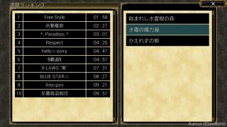 (祝)ランキング♪画像