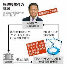 父は逮捕されました　自首はしません画像
