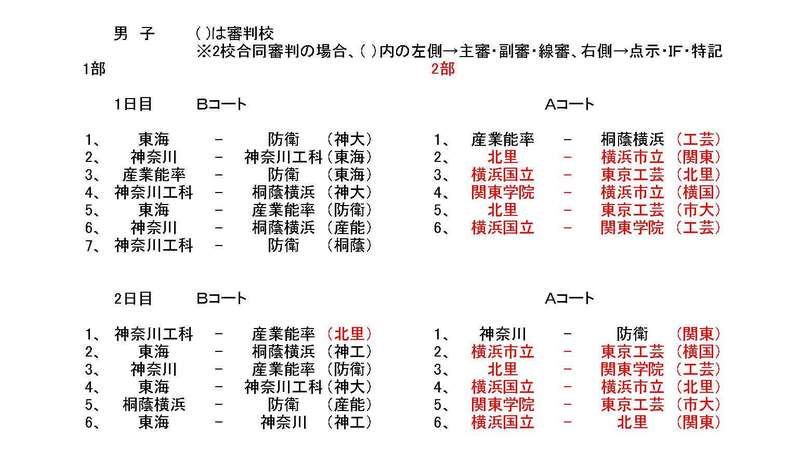 2017年度 神奈川県大学バレーボールリーグ戦のお知らせ!