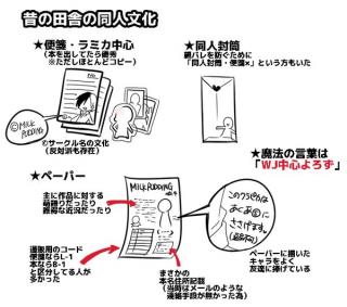 無題画像