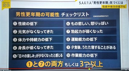 男性の更年期障害画像