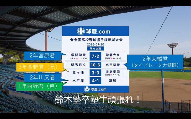 2026夏高校野球茨城ベスト8.jpg