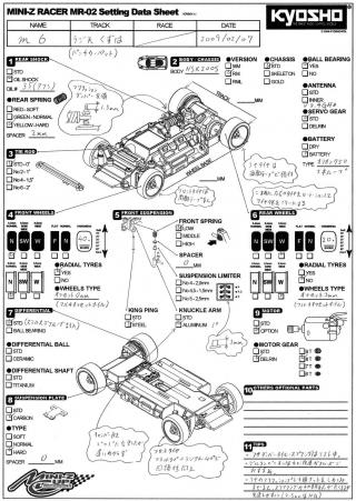 セッティングシート2画像
