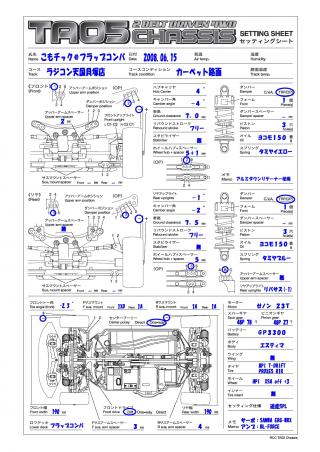 セッティングシート7画像