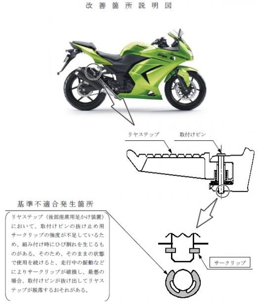 こんな・事が！？画像